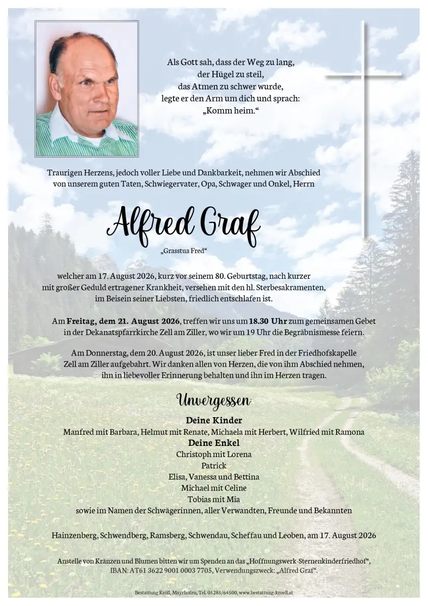 Parte von Alfred Graf